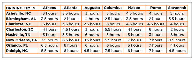 SEUS-Mileage-Chart---Driving-Times