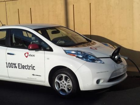 Energy Consumption Electric Car Charging