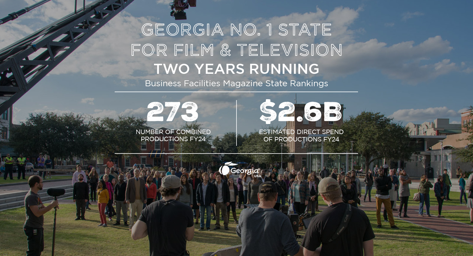 Film industry infographic shows a busy film set and stats that read "273 combined productions FY24" and "2.6B estimated direct spend of productions F&24"