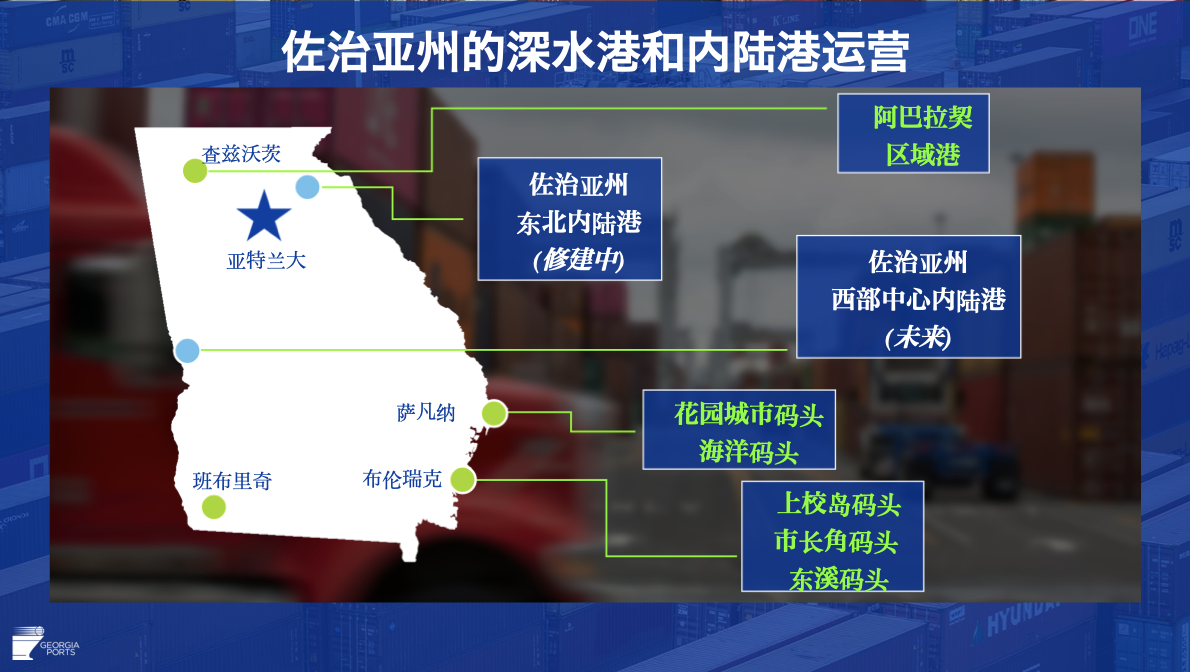 Georgia's Inland Ports