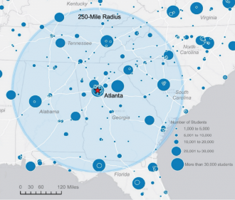graph_colleges
