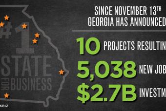 Finishing the Year Strong